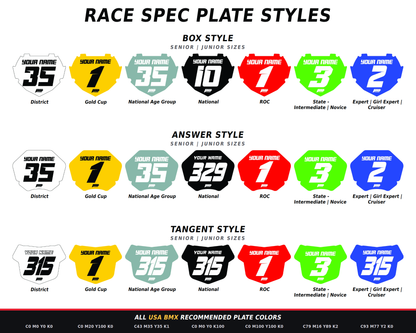 Race Spec BMX Plate Decals | Custom Name / Number | Senior & Junior Sizes