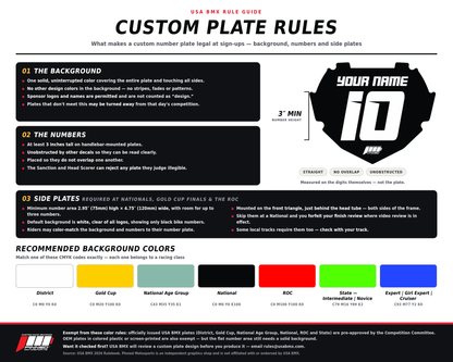 Race Spec BMX Plate Decals | Custom Name / Number | Senior & Junior Sizes